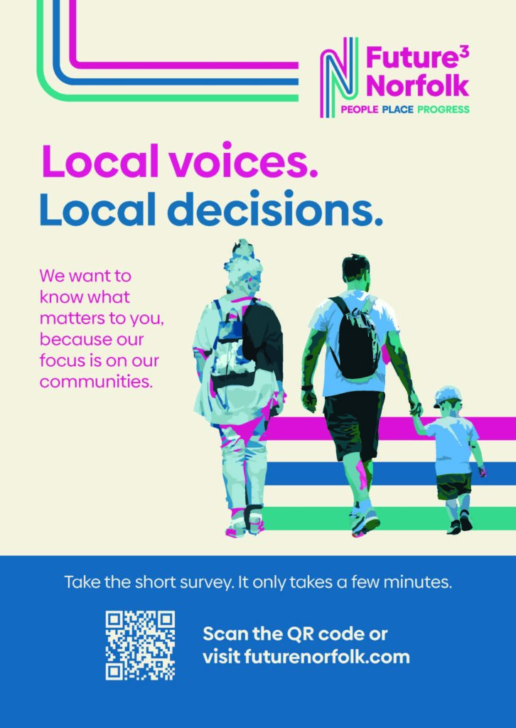 Future Norfolk Poster
